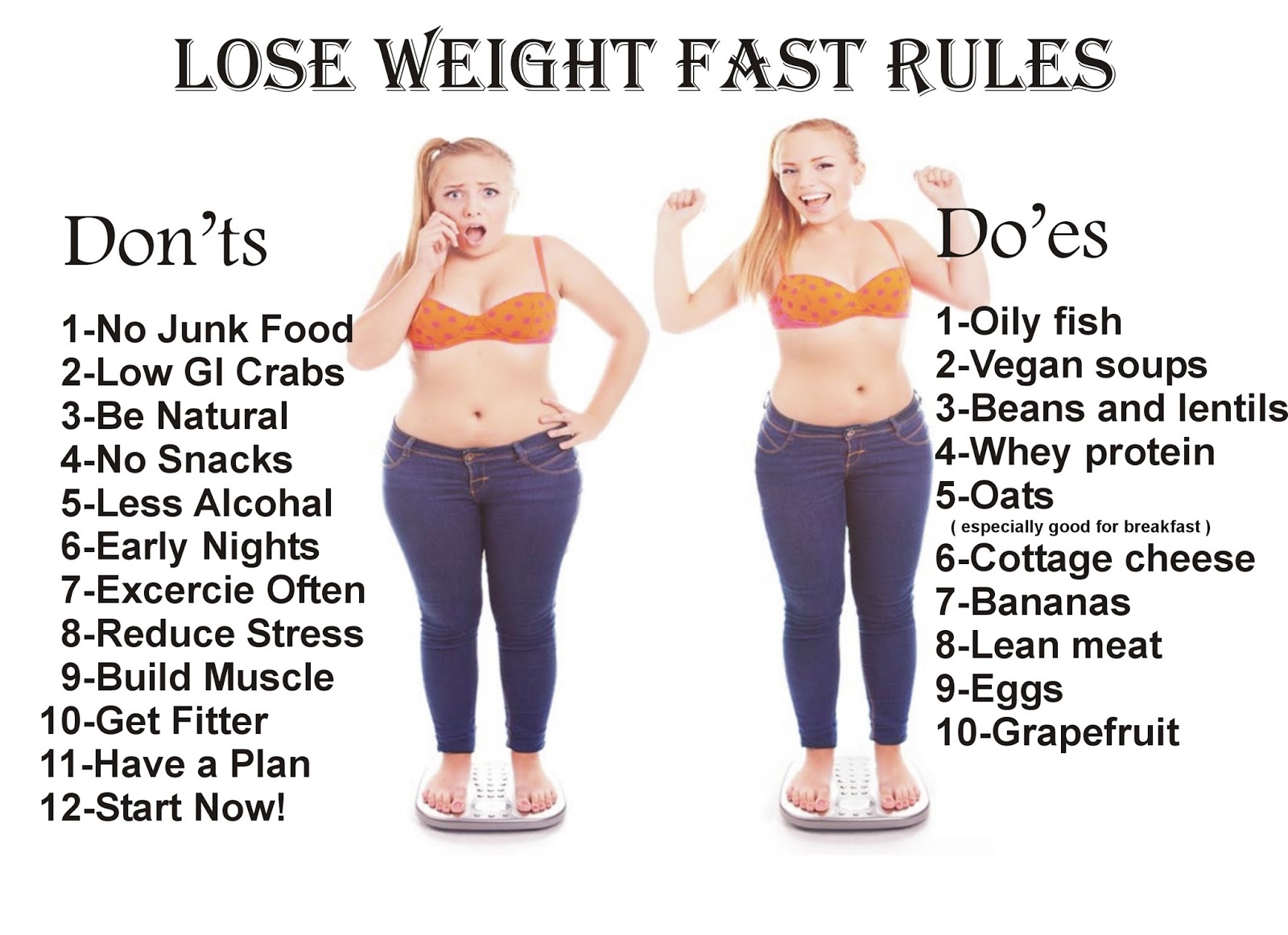 how to lose weight quickly 55